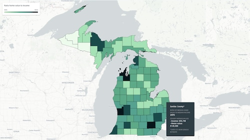 Housing affordability
